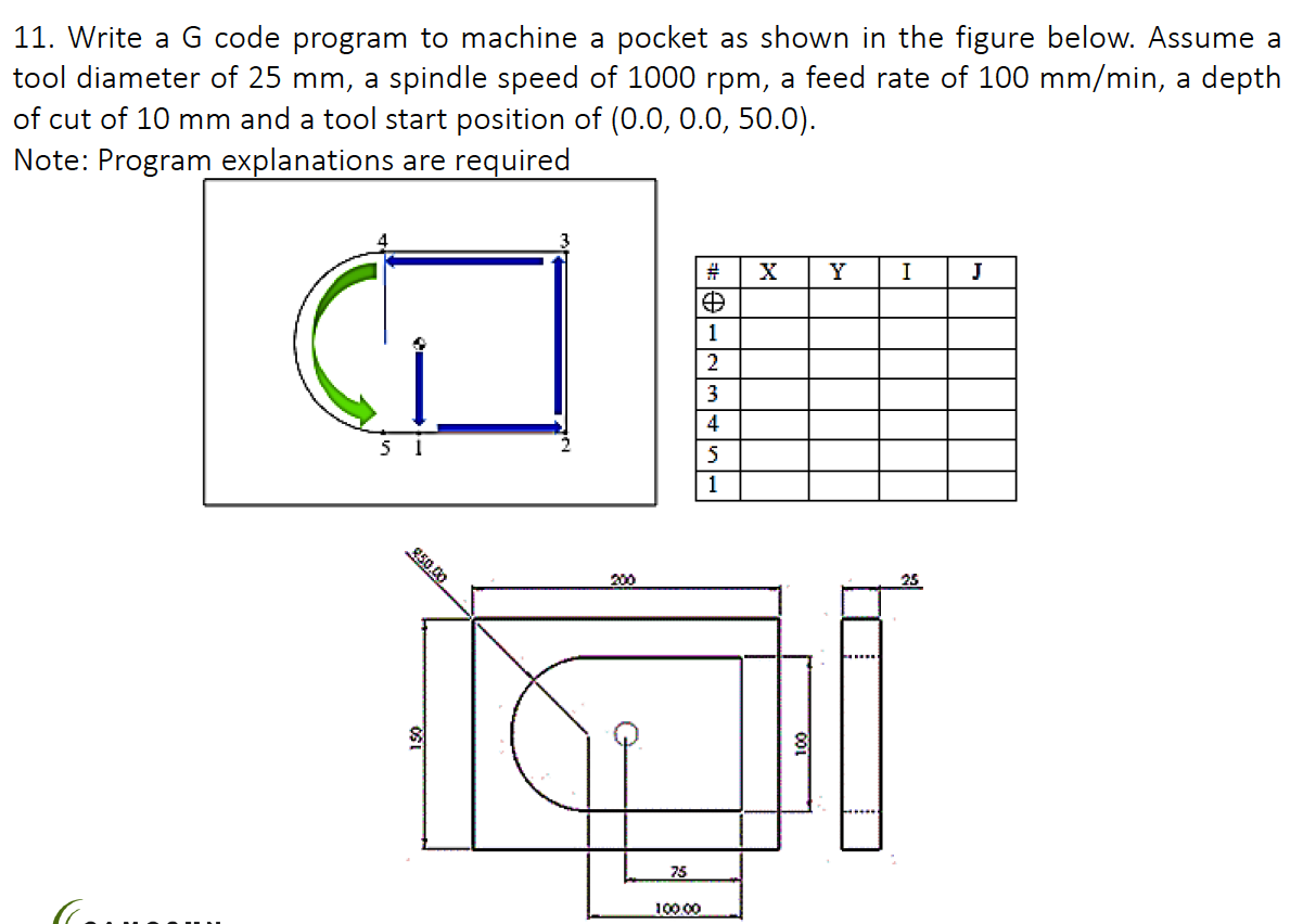 Solved 11. Write a G code program to machine a pocket as | Chegg.com