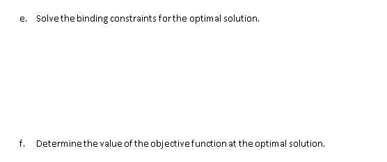 Solved 5. Find the optimal solution for the following linear | Chegg.com