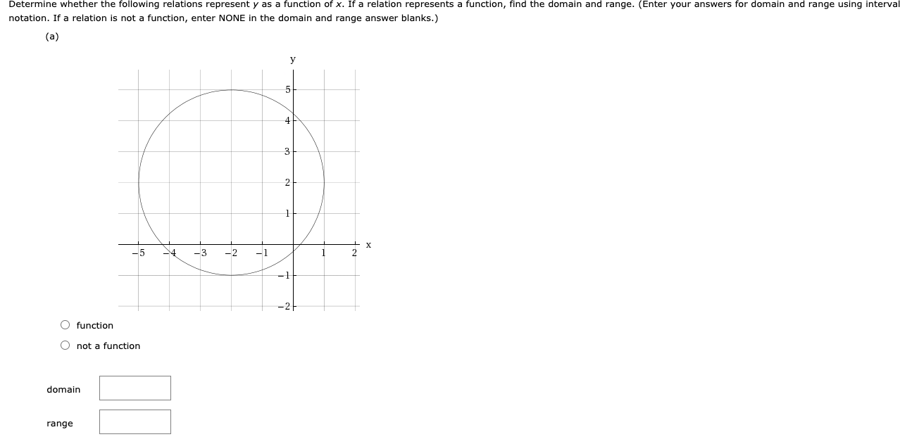 solved-determine-whether-the-following-relations-represent-y-chegg