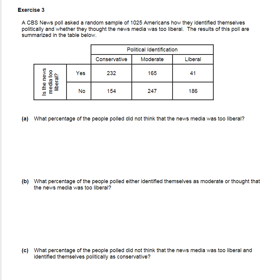 Solved Exercise 3 A CBS News poll asked a random sample of | Chegg.com