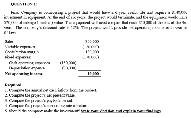 Solved QUESTION 1: Final Company is considering a project | Chegg.com