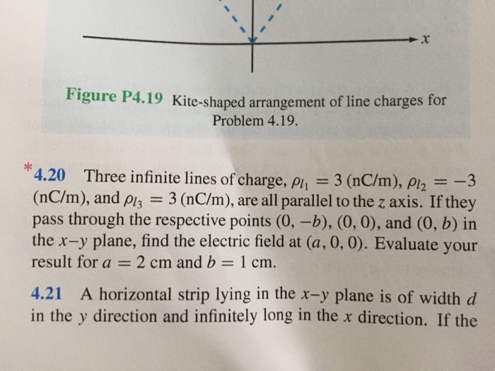 Solved Figure P4.19 Kiteshaped arrangement of line charges