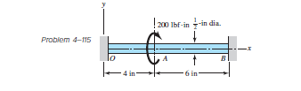 Solved The steel shaft shown in the figure is subjected to a | Chegg.com