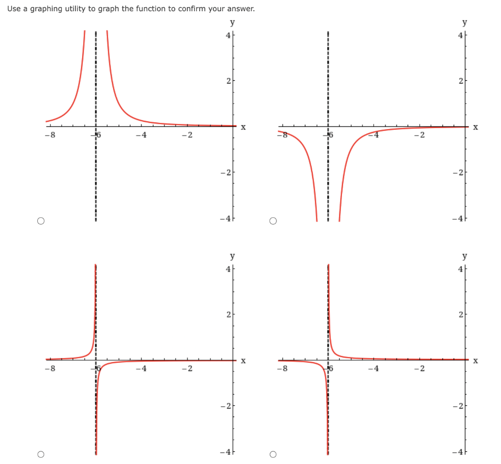 Solved Consider the following function. f(x)=x2−361 Complete | Chegg.com