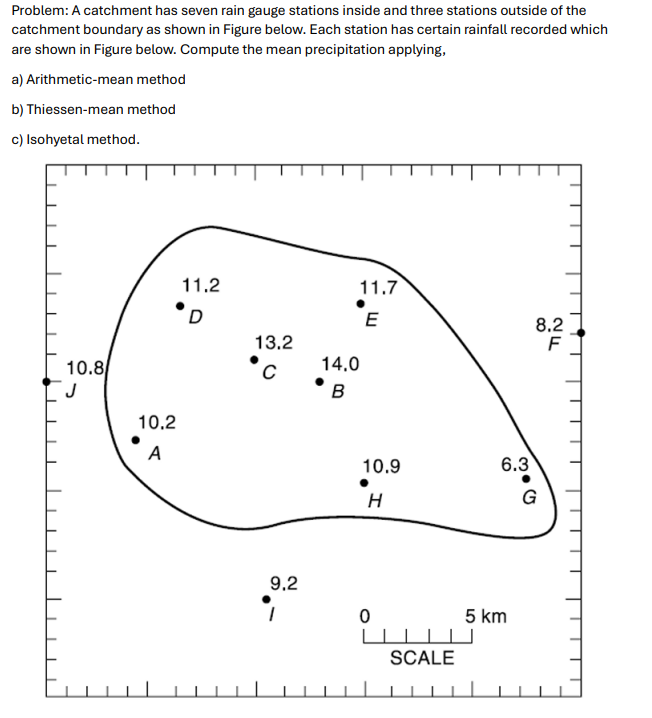 Problem A catchment has seven rain gauge stations