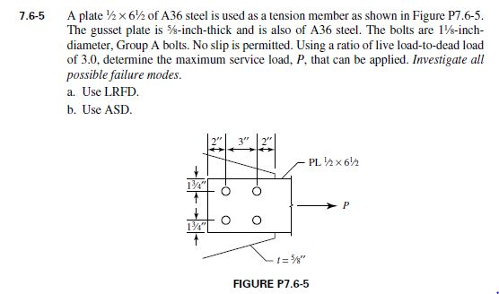 Solved 7.6-5 A plate 1/2 x 6% of A36 steel is used as a | Chegg.com