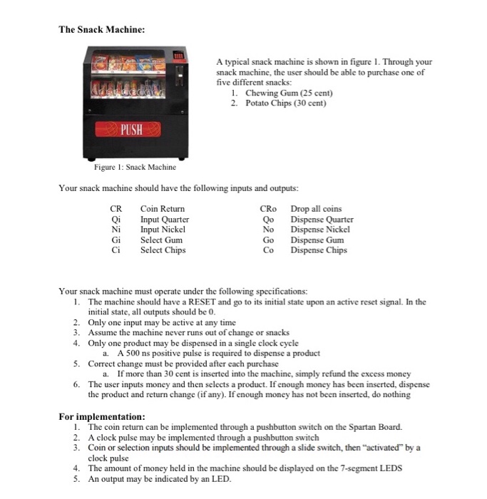 The Snack Machine: A typical snack machine is shown | Chegg.com