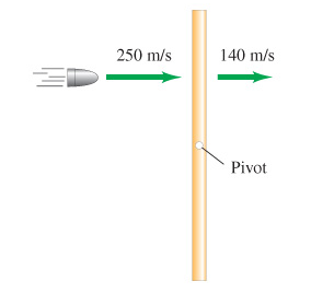 Solved A uniform stick 1.3 m long with a total mass of 260 g | Chegg.com