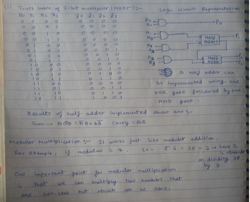 Problem 1 Modular Multiplication And Division Are Chegg Com