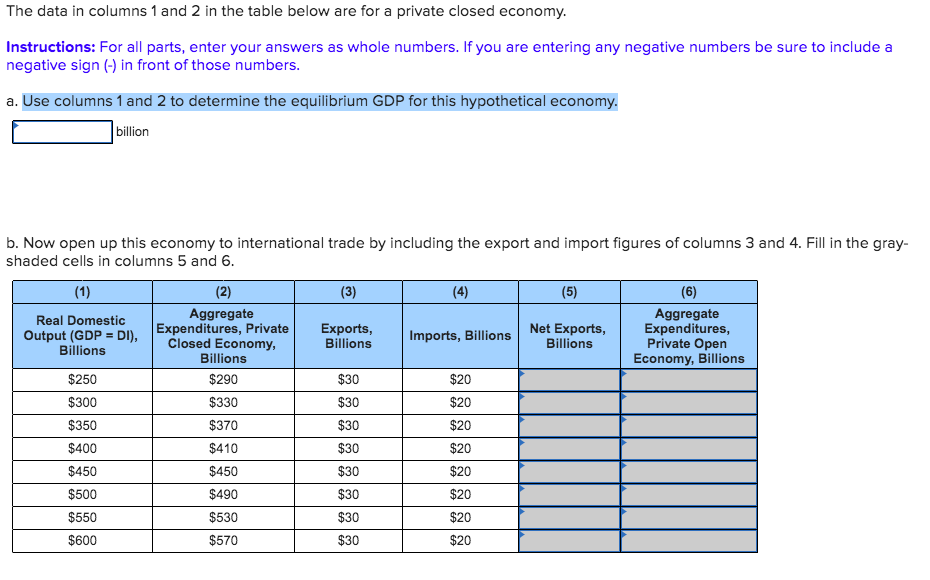 Solved The data in columns 1 and 2 in the table below are | Chegg.com