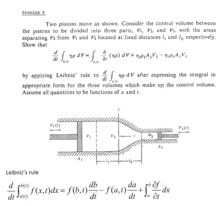 Solved Problem 6 Two pistons move as shown. Consider the