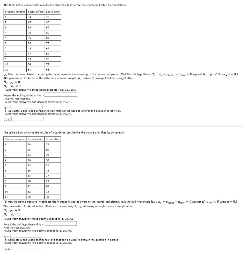 Solved The table below contains the results of a students' | Chegg.com