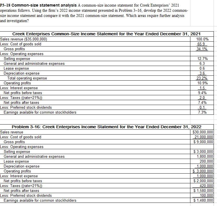 solved-p3-18-common-size-statement-analysis-a-common-size-chegg