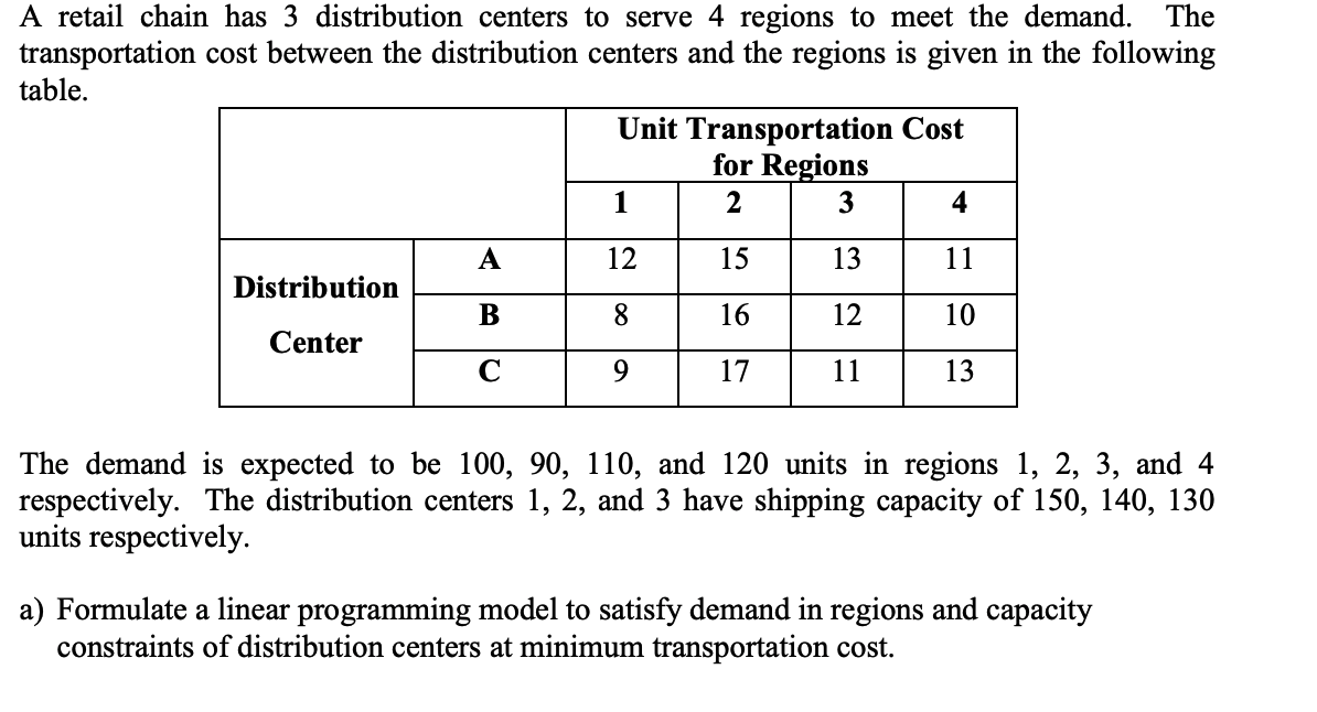 Solved A retail chain has 3 distribution centers to serve 4 | Chegg.com