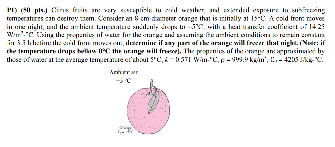 Solved P1) (50 pts.) Citrus fruits are very susceptible to