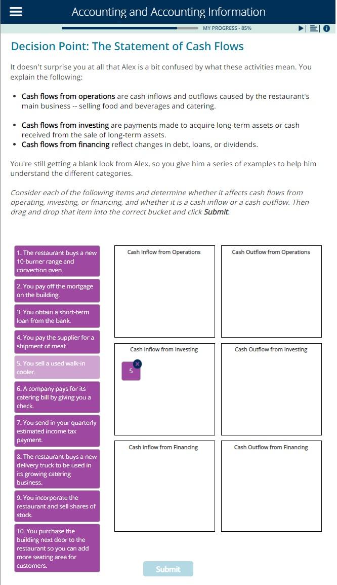 solved-decision-point-the-statement-of-cash-flows-it-chegg