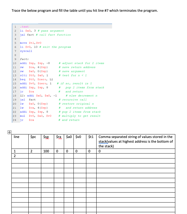 Trace the below program and fill the table until you | Chegg.com