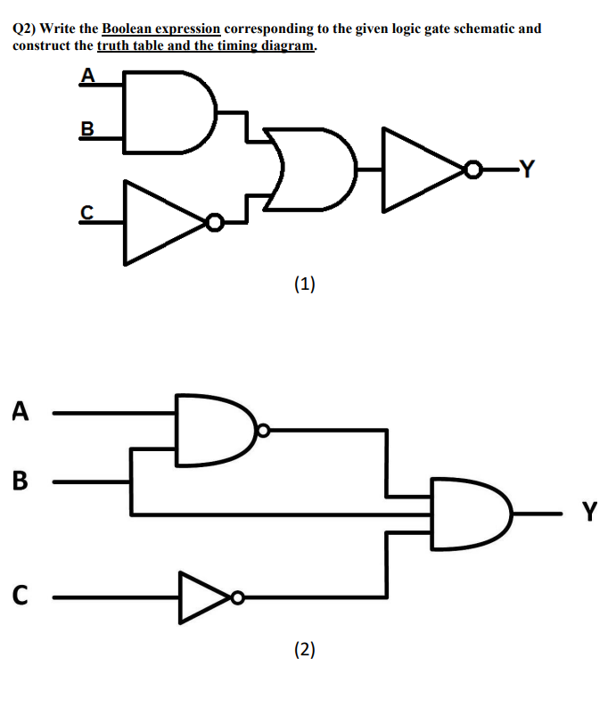 Solved Q2) ﻿Write the Boolean expression corresponding to | Chegg.com