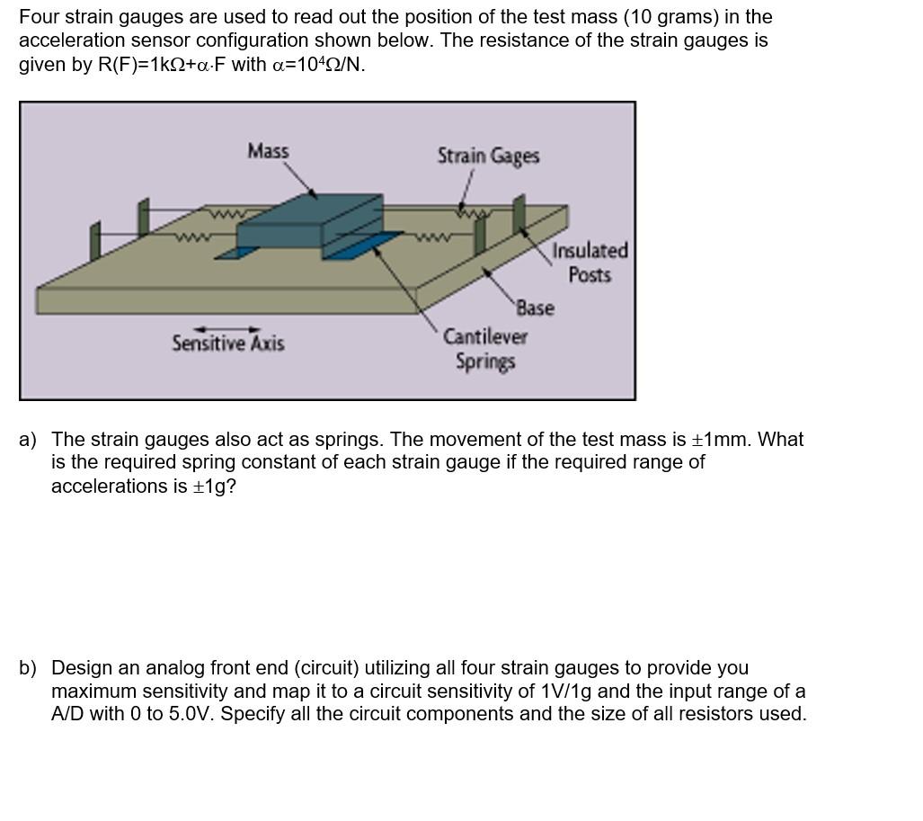 Solved Four strain gauges are used to read out the position | Chegg.com