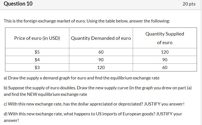 Solved Question 10 20 pts This is the foreign exchange | Chegg.com