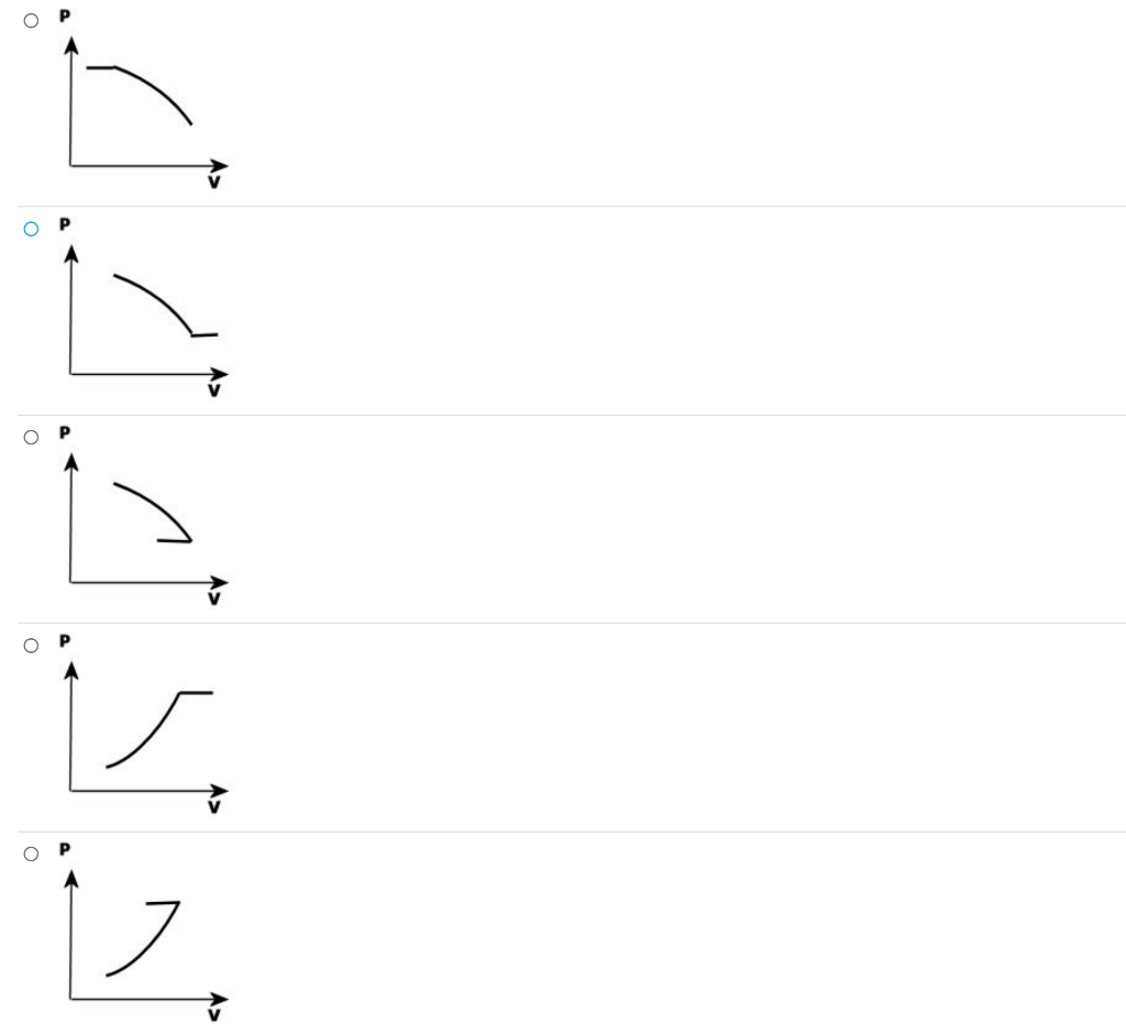 Solved An ideal gas expands adiabaticially, and then heat is | Chegg.com