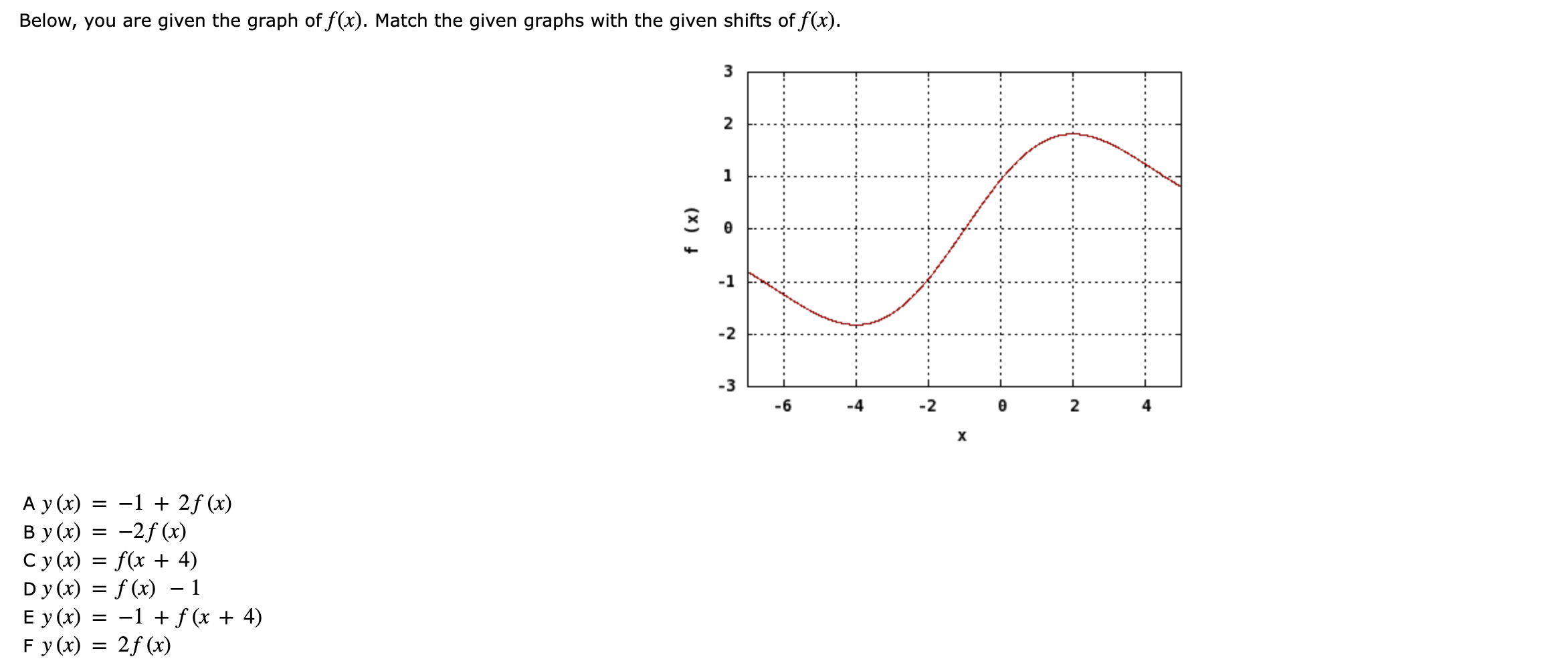 y-x-1-2f-x-y-x-2f-x-y-x-f-x-4-y-x-f-x-1y-x-1-chegg