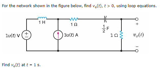 Solved For the network shown in the figure below, find | Chegg.com