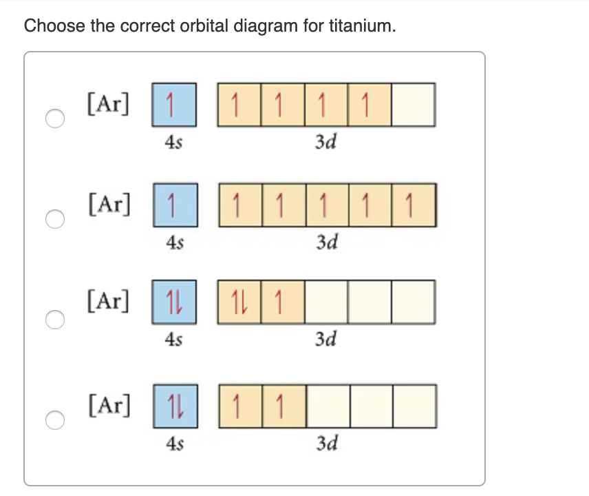 [Solved] Which set of four quantum numbers corresp SolutionInn