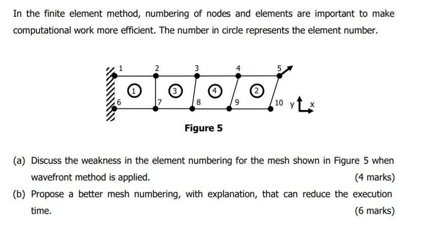 Solved In The Finite Element Method Numbering Of Nodes And Chegg Com