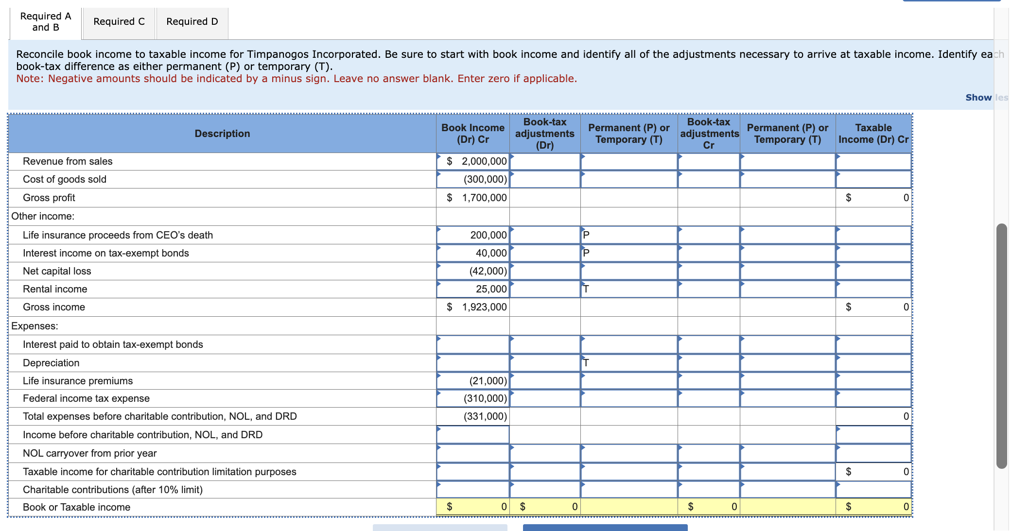 Solved Required a. Reconcile book to taxable