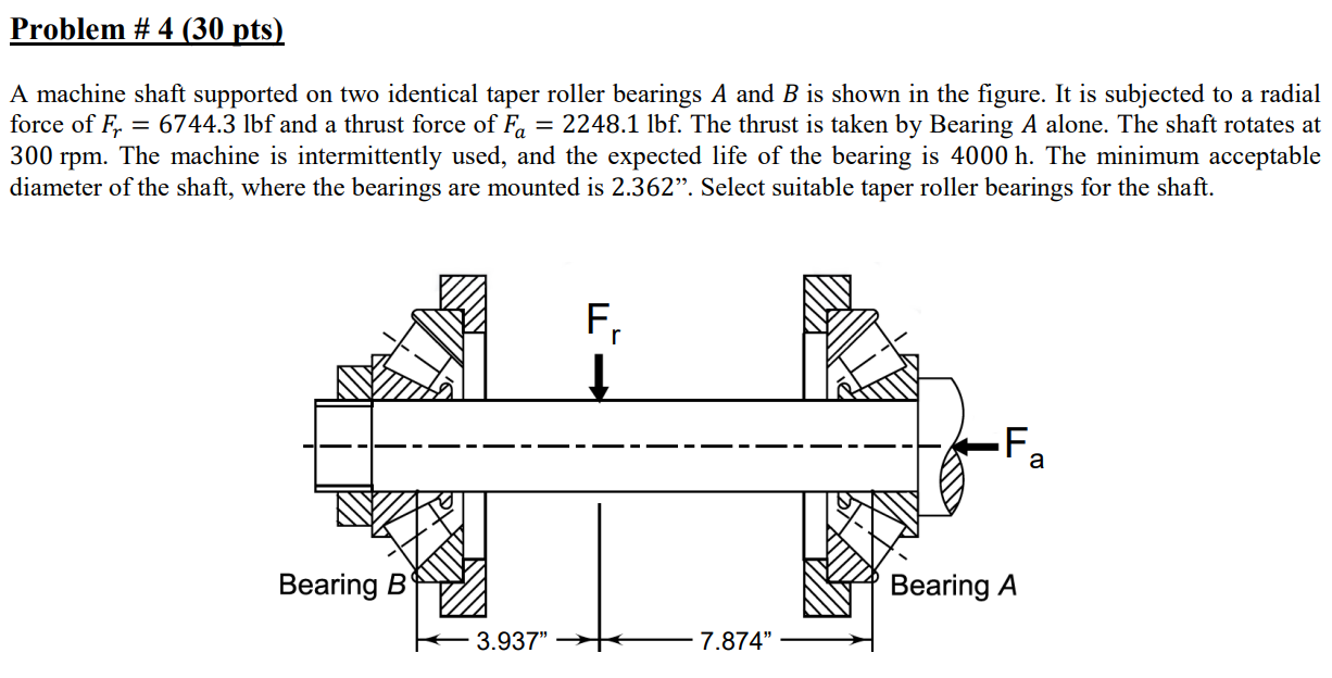 Solved A machine shaft supported on two identical taper