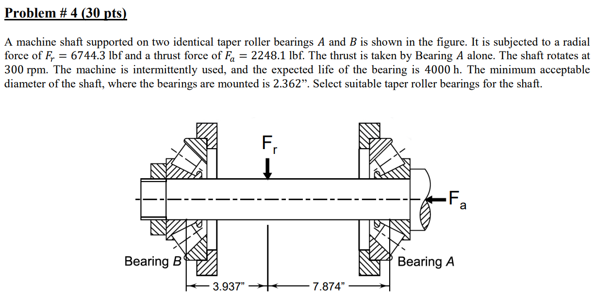 Solved A machine shaft supported on two identical taper | Chegg.com