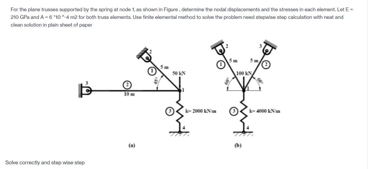 Solved For the plane trusses supported by the spring at node | Chegg.com