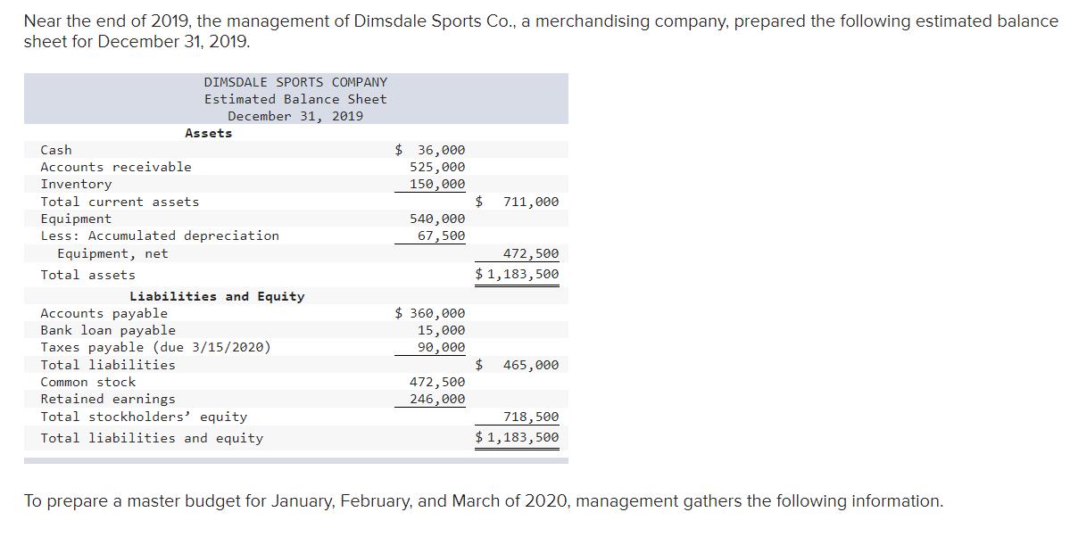 Solved Near the end of 2019, the management of Dimsdale | Chegg.com