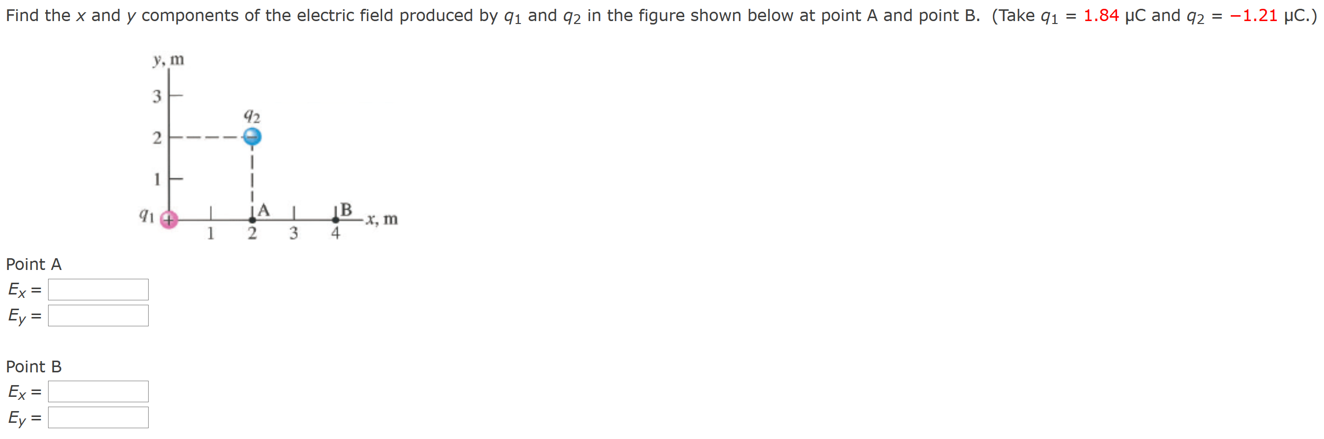 Solved Find the x and y components of the electric field | Chegg.com