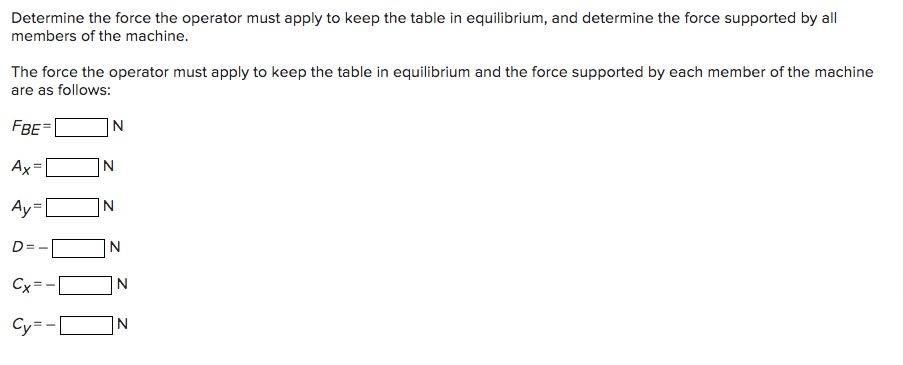 Solved The elevation and tilt angle of table AB are | Chegg.com