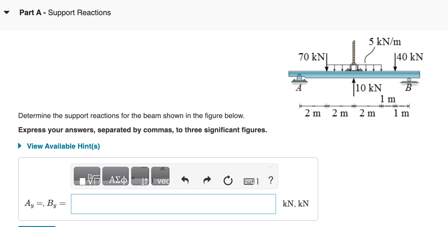 Solved Determine the support reactions for the beam shown in | Chegg.com