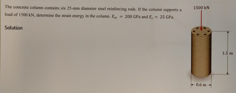 Solved The concrete column contains six 25-mm diameter steel | Chegg.com