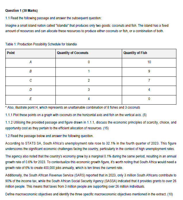 Solved Question 1 (30 ﻿Marks) 1.1 ﻿Read the following | Chegg.com