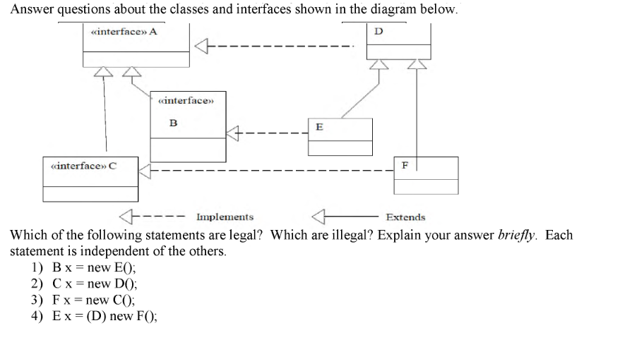 Solved Answer questions about the classes and interfaces | Chegg.com