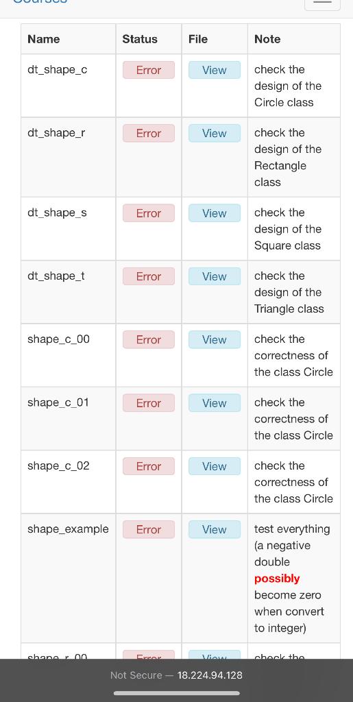Solved In geometry, a shape can be defined as the form of an | Chegg.com