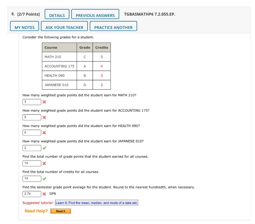 Solved TGBASMATHP6 7.2.055.EP. Consider the following grades | Chegg.com