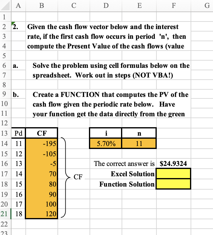 Solved A B с D E F G 4 6 A. 1 2 2. Given The Cash Flow | Chegg.com