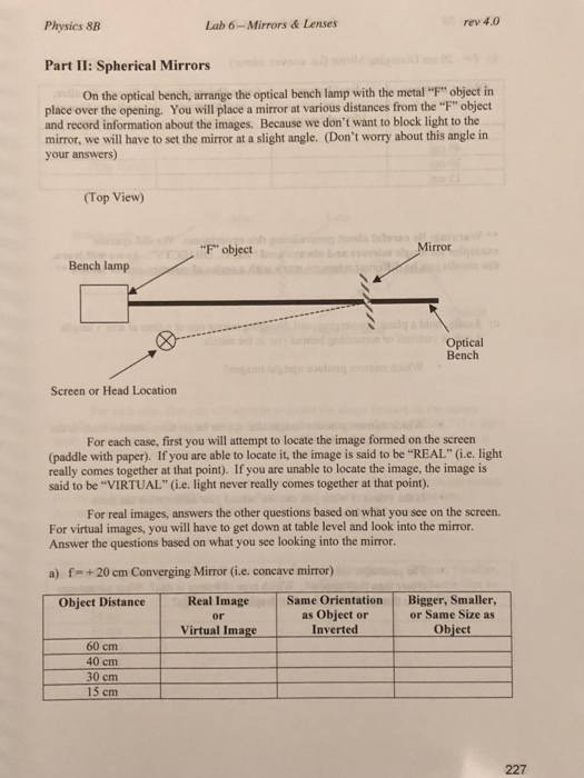 Solved rev 4.0 Physics 8B Lab 6- Mirrors&Lenses Part II: | Chegg.com