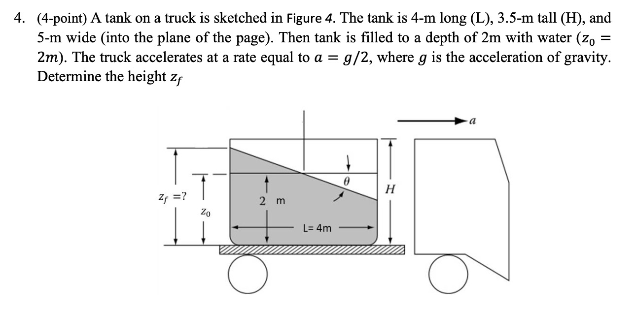 Solved 4. (4-point) A tank on a truck is sketched in Figure | Chegg.com