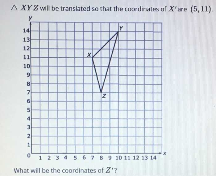 Solved Figure 1 can be transformed to create Figure 2 using | Chegg.com