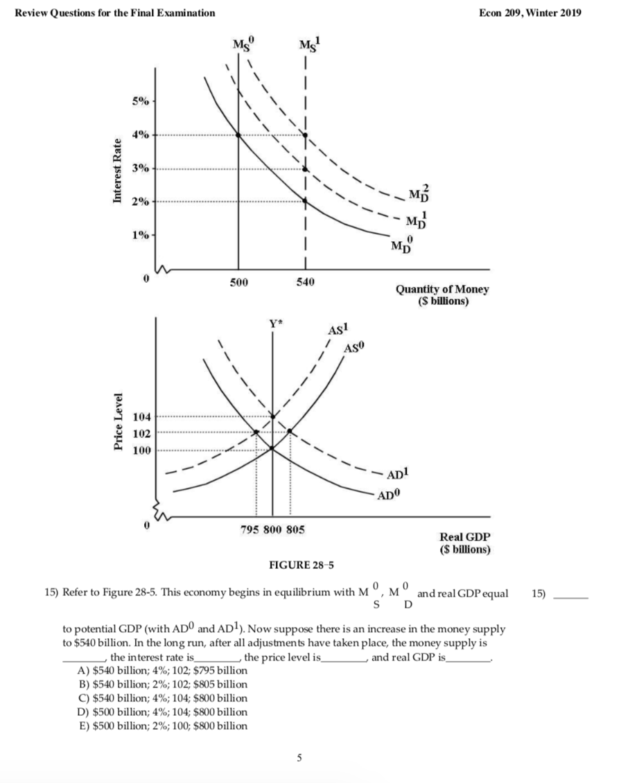 Solved TIGUINE /_(0)^(-3)\\nRefer to Figure 28-5. This | Chegg.com