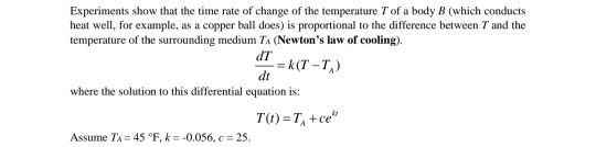 Solved Experiments show that the time rate of change of the | Chegg.com