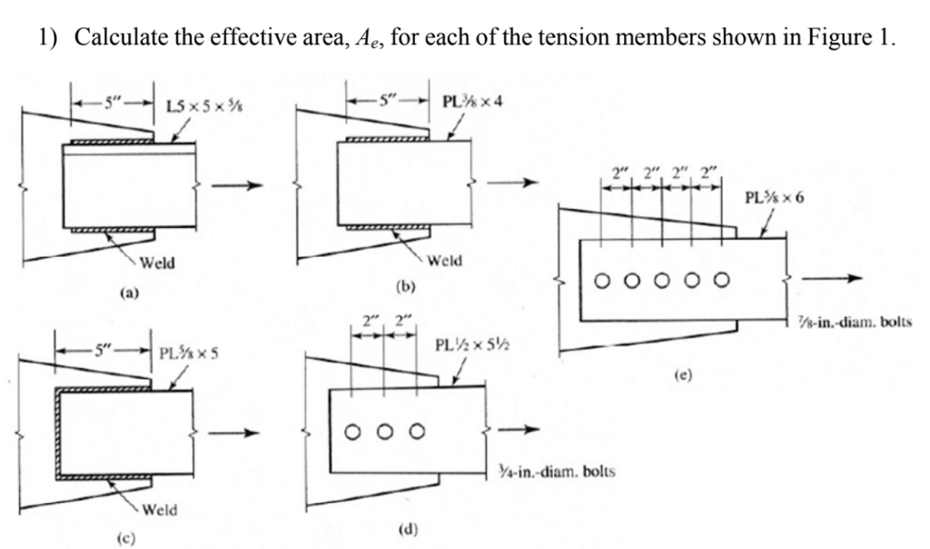 Solved 1) Calculate the effective area, Ae, for each of the | Chegg.com