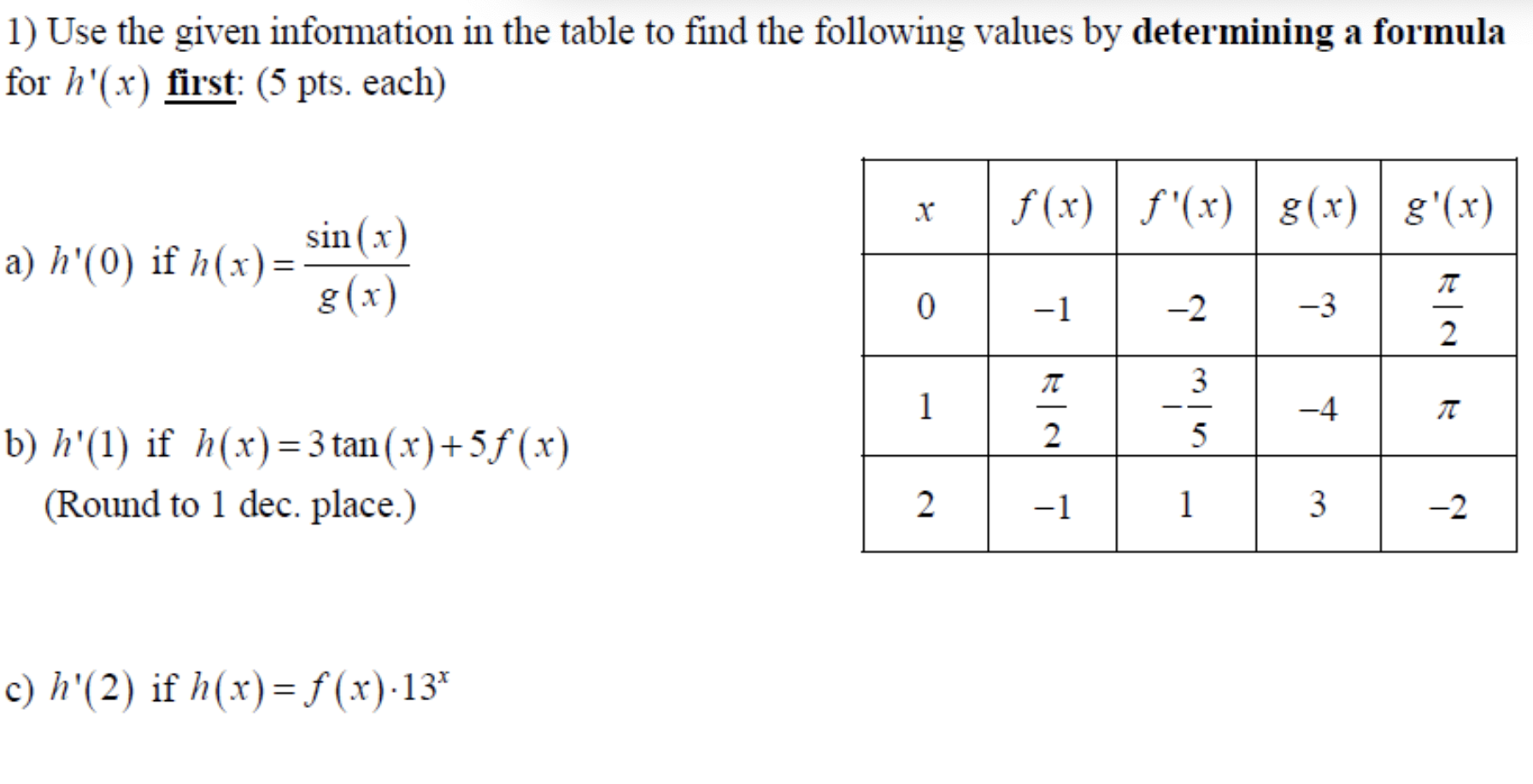 Solved 1) Use the given information in the table to find the | Chegg.com